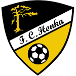 Honka III Team Logo