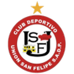Union San Felipe شعار الفريق