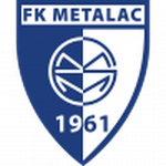 Metalac GM Team Logo