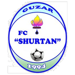 Shortan Team Logo