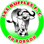 Buffles Team Logo