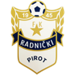 Radnicki Pirot Team Logo