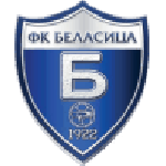 Belasica Team Logo