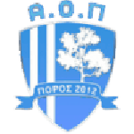 Poros شعار الفريق