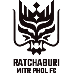 Ratchaburi Team Logo